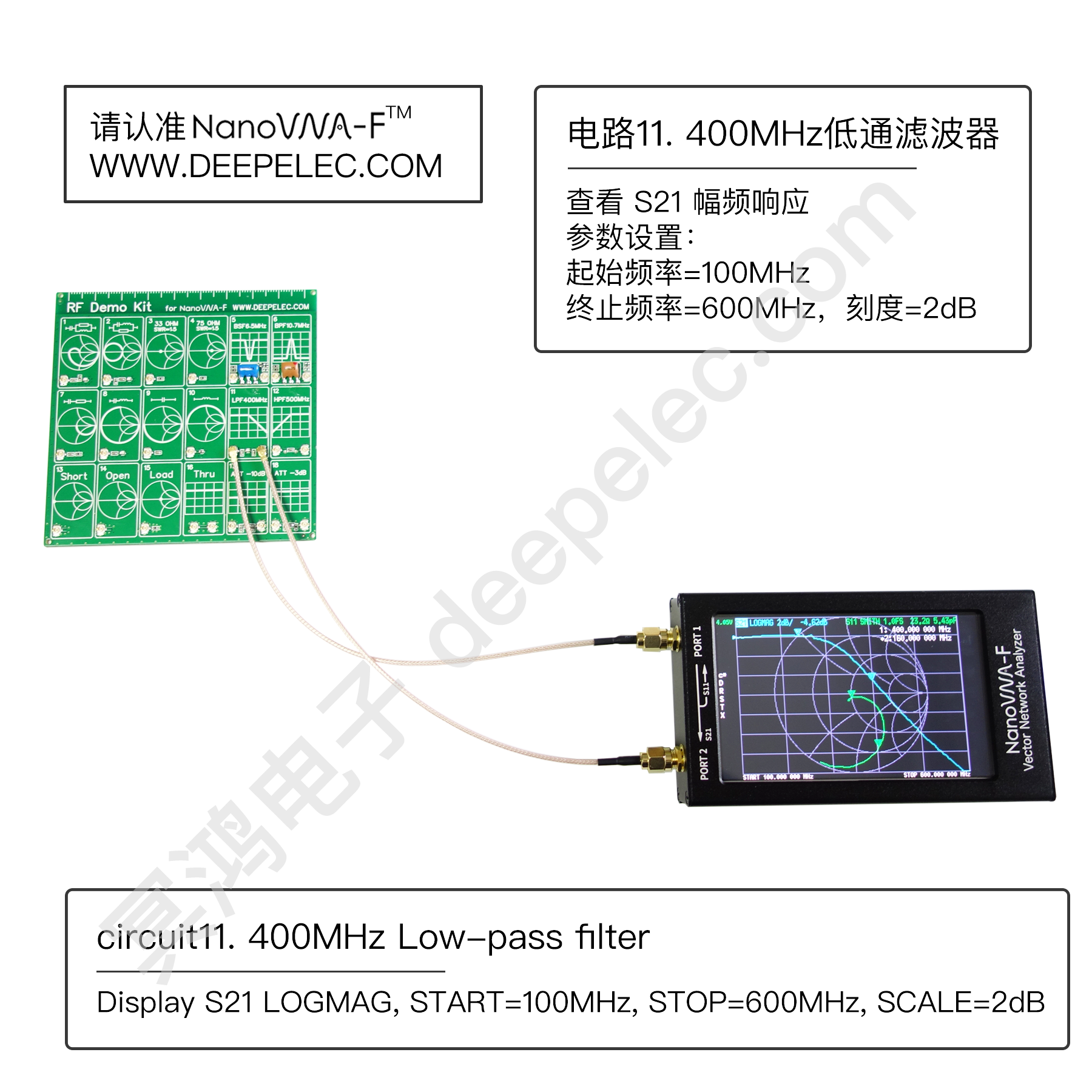 DeepSDR 101 Product Release – Hangzhou Minghong Electronic Technology Co.,  Ltd.