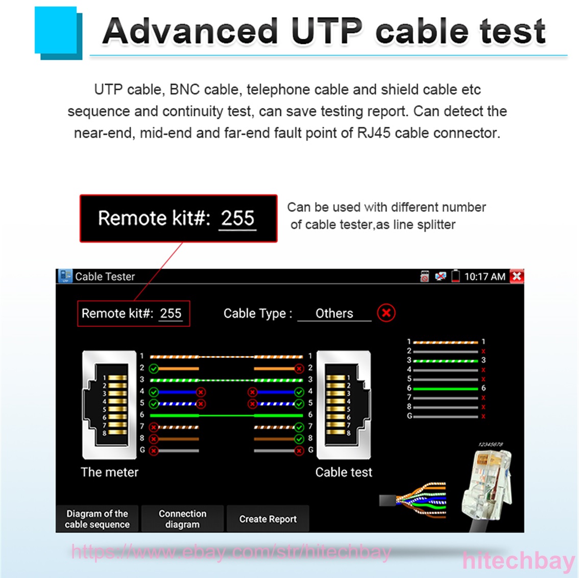 IPQ-435 Simulated Test