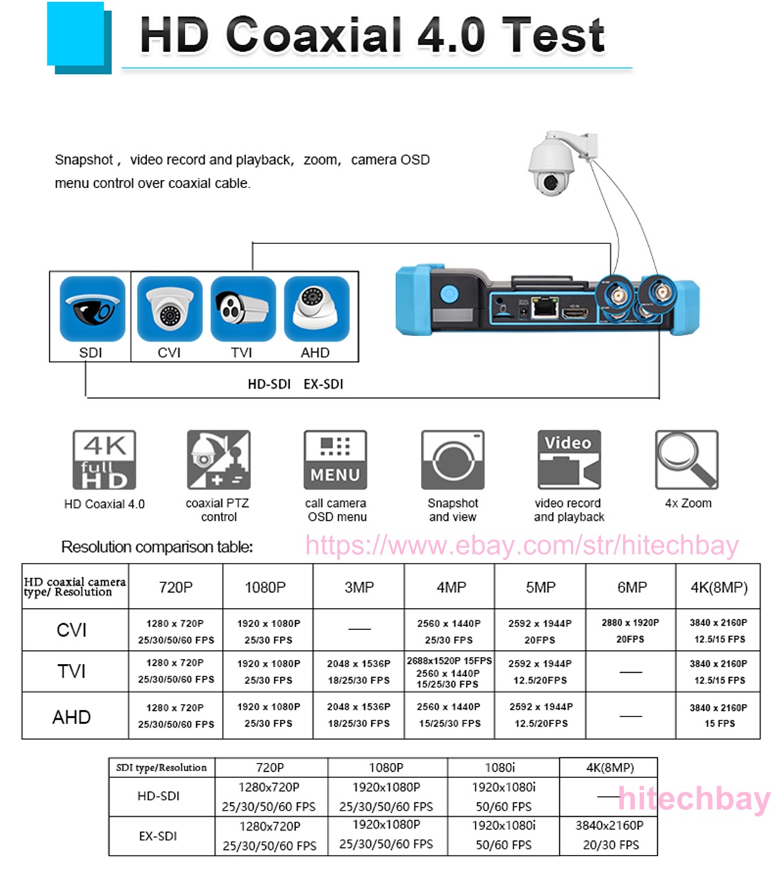 Certification IPQ-435 Dumps