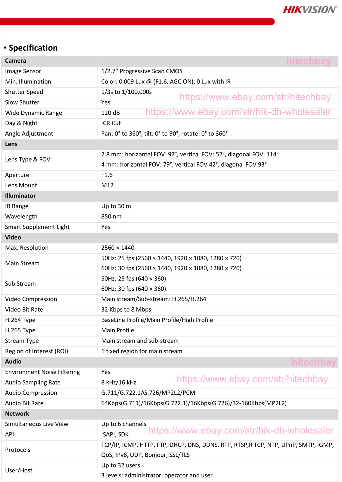 DS 2CV2041G2 IDW SPEC2