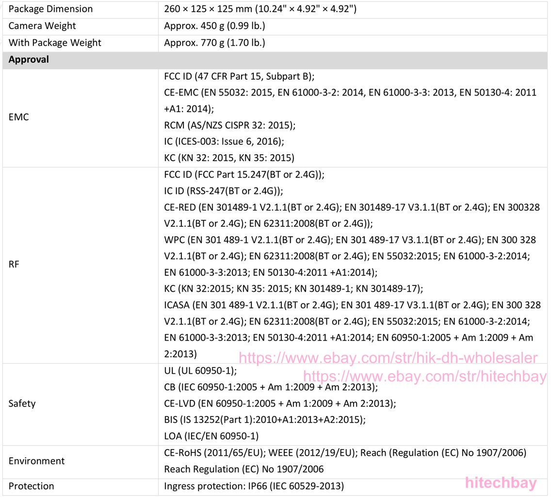 DS 2CV2041G2 IDW SPEC4