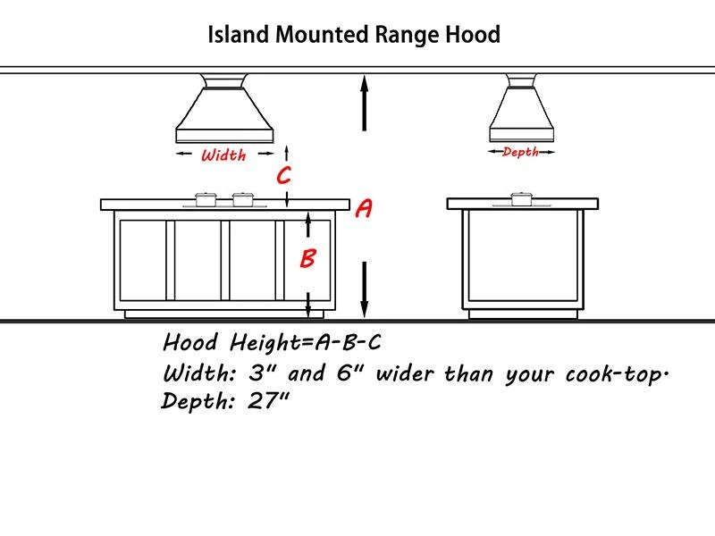 Copper Range Hood CTVH07TR — Rangehoodmaster