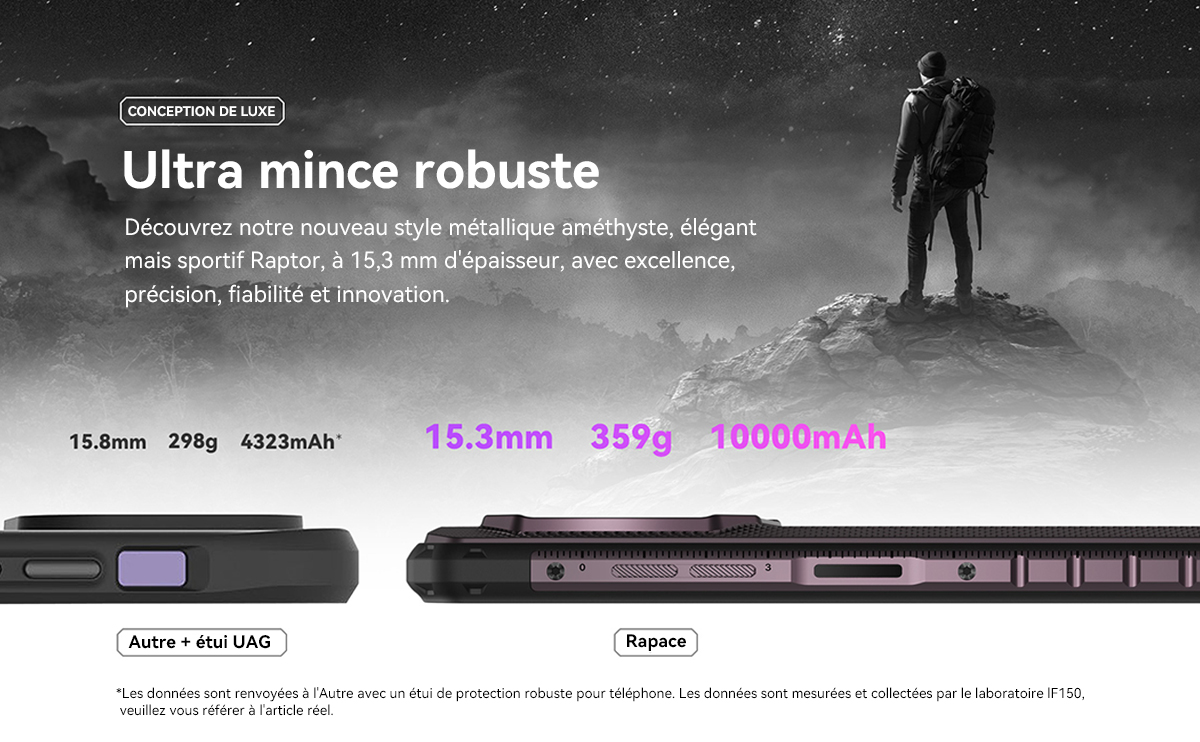 Smartphone Raptor IIIF150 Violet - Smartphone - Achat & prix | fnac