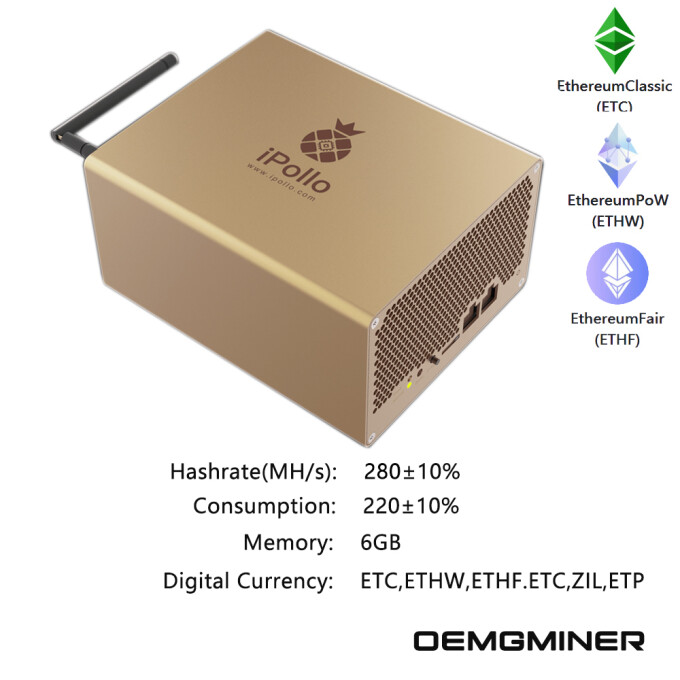 280OEMGMINER