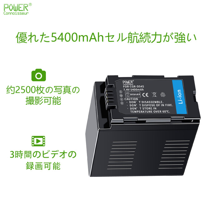 PWCBPAND54S5400-B.jpg